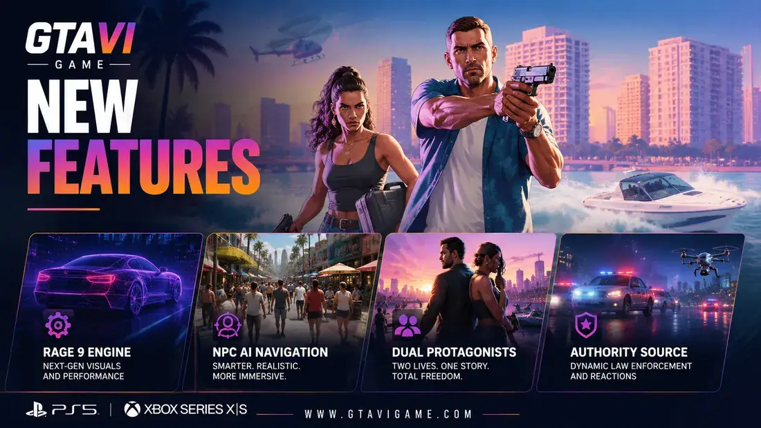 GTA VI: What We Know So Far