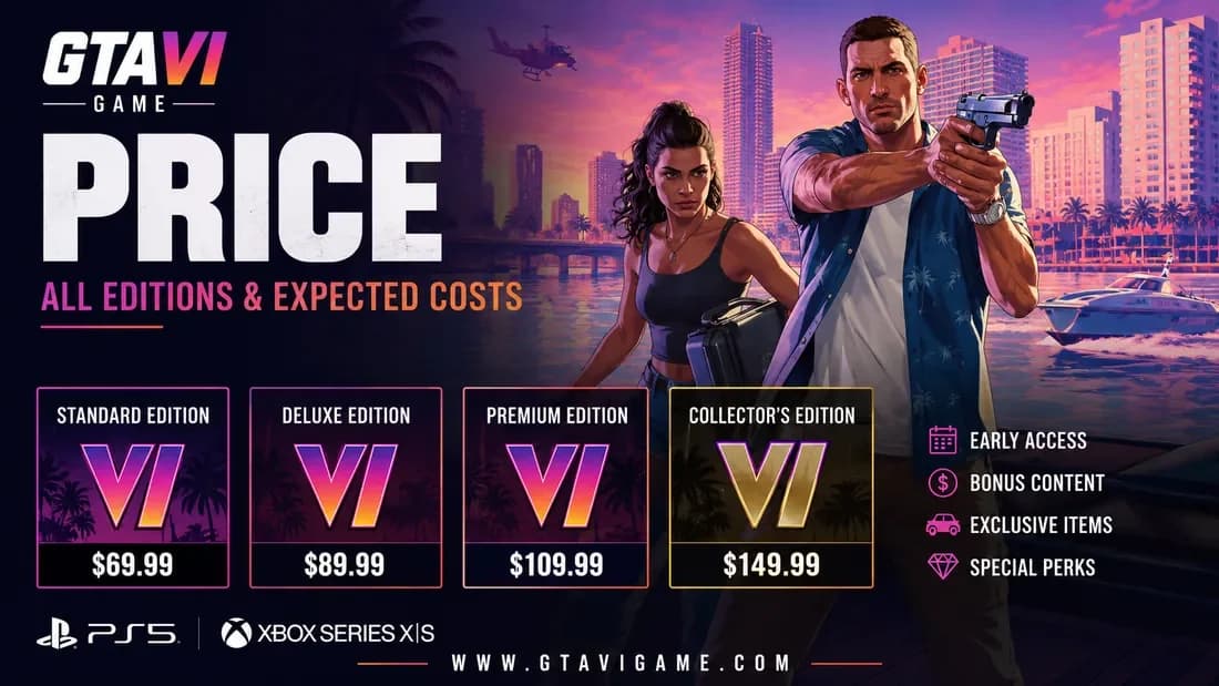 GTA 6 price